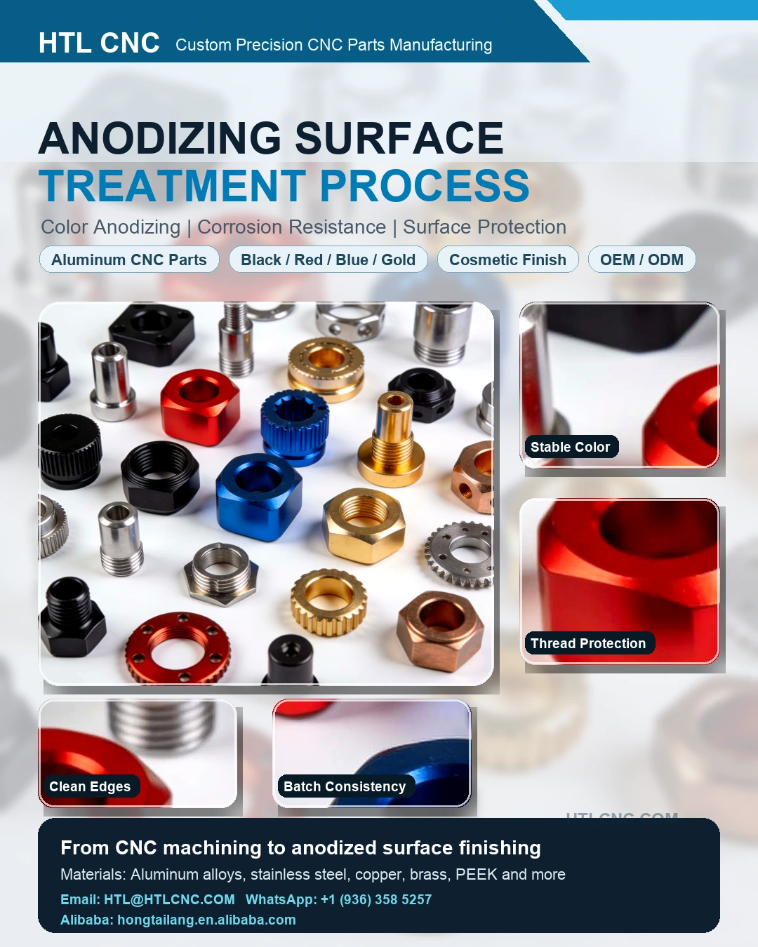 Anodizing surface treatment process for custom CNC machined aluminum parts by HTL CNC